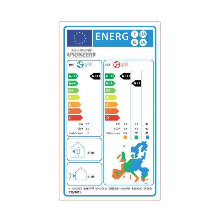 Aer Conditionat Big Armonie Q Series Wi-Fi Inverter 12.000 BTU